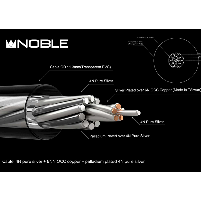 High End наушники Noble Audio Kronos Silver - рис.21