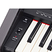 Синтезатор Roland RP30 Black - рис.5