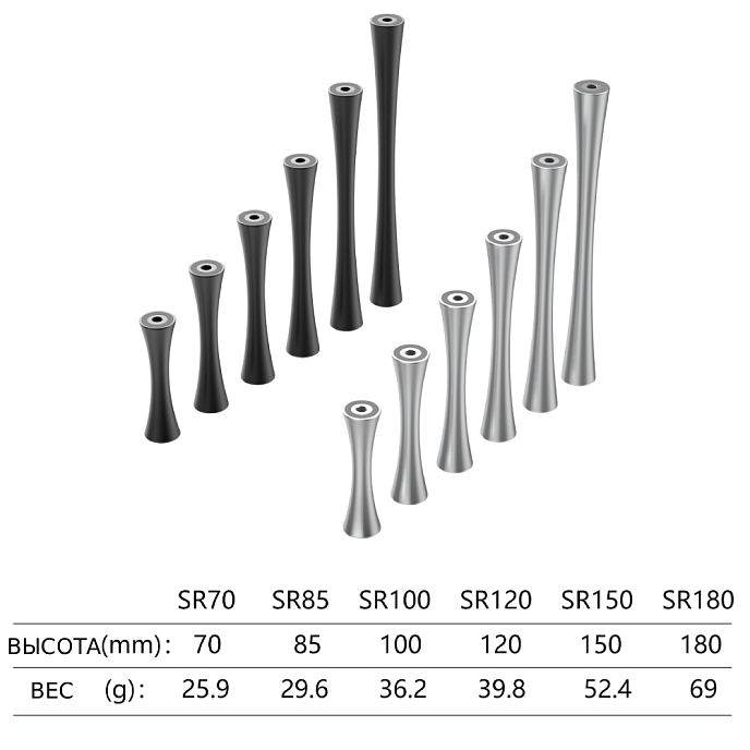 Ножки ddHiFi SR85 x 4 Silver - рис.8