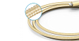 Кабель Anker PowerLine+ USB to Lightning 1.8m Gold - рис.3