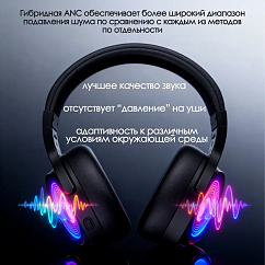 Беспроводные наушники MEG HEA500BL Elysium Black