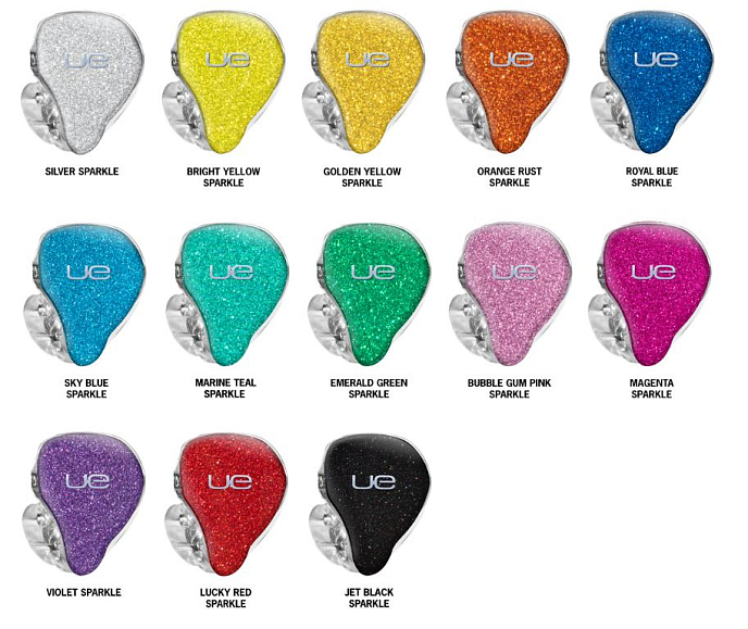 Кастомные наушники Ultimate Ears UE 18+ PRO - рис.10