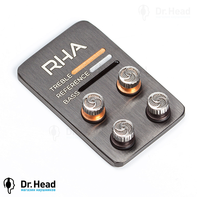 Наушники RHA T20i Black - рис.14