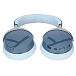 Беспроводные наушники Beyerdynamic AVENTHO Y Blue Fusion - рис.5