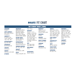 Амбушюры Dekoni Audio Bulletz Gemini Medium Single Pair