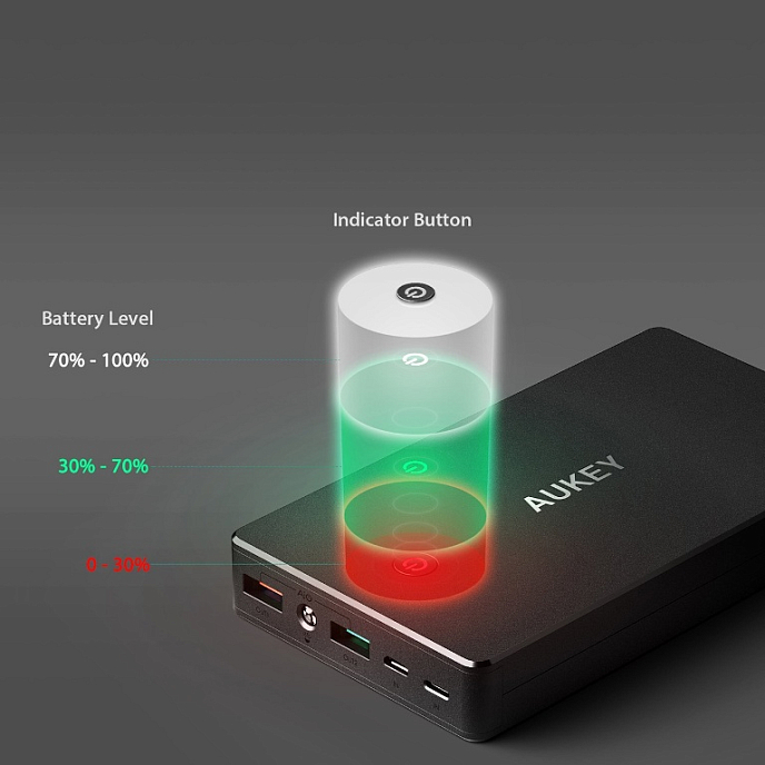Внешний аккумулятор Aukey PowerBank PB-T10 20000mAh - рис.4