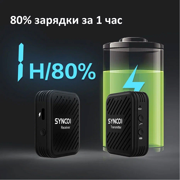 Микрофон беспроводной Synco G1 A1 - рис.4