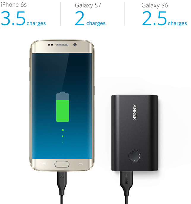 Внешний аккумулятор Anker PowerCore+ 13400 mAh QUICKCHARGE 3.0 - рис.4