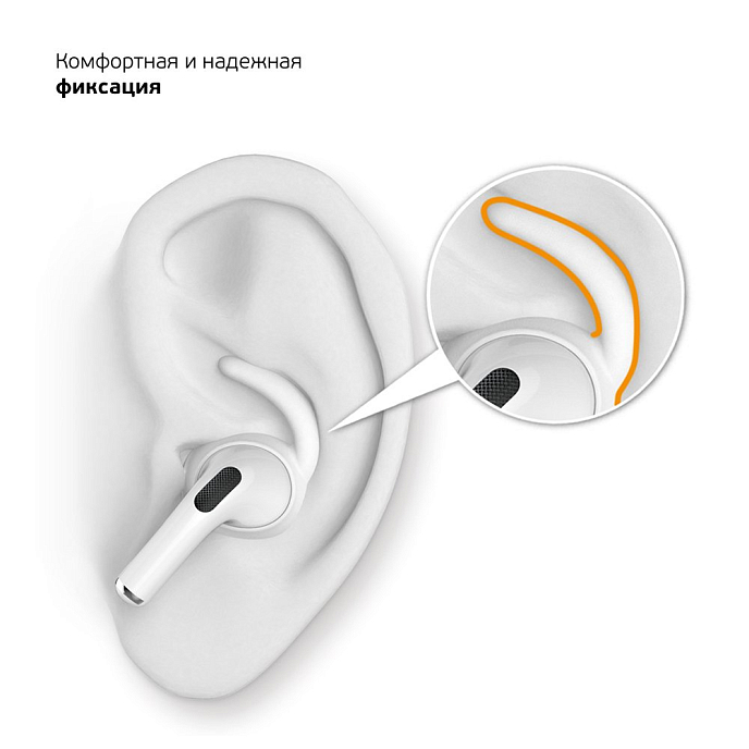 Амбушюры Deppa Hooks for AirPods Pro - рис.3
