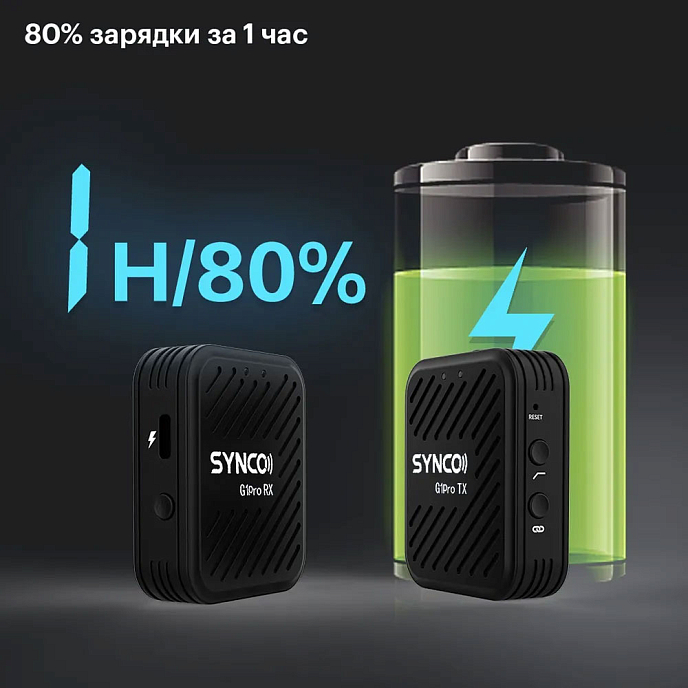Микрофон беспроводной Synco G1 A2 Pro - рис.2