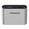Kingston USB miniHub Workflow