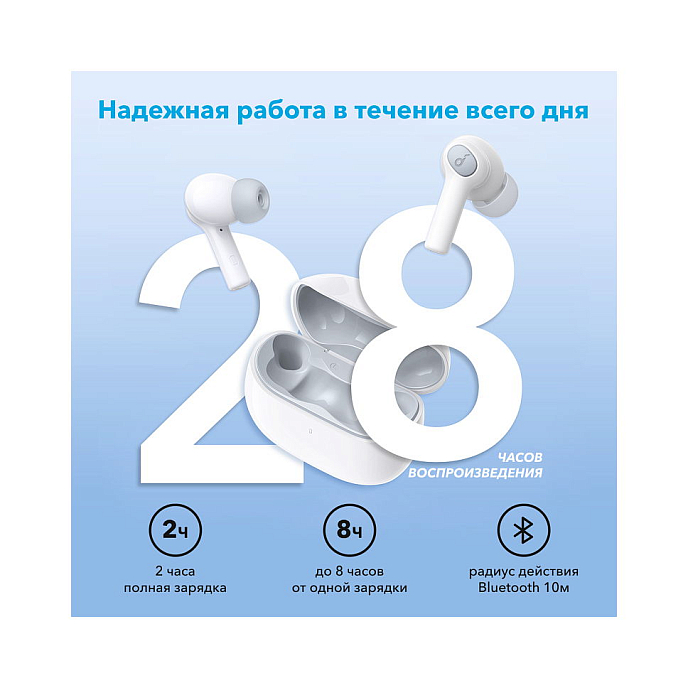 Беспроводные наушники Anker Soundcore Note i (Life P2i) White - рис.2