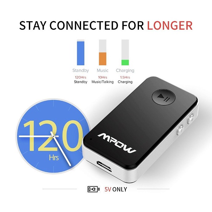 Bluetooth-ресивер Mpow Streambot MINI MBR1 Bluetooth - рис.2