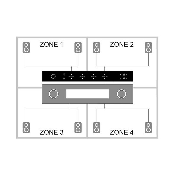 Сетевой аудиоплеер Rakoso HA400 Black - рис.3