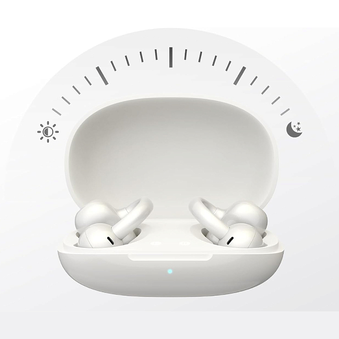 Наушники накладные OneOdio OpenRock E white tws спортивные накладные наушники - рис.3