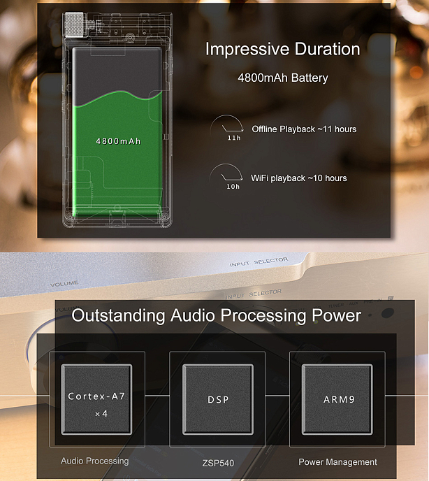 Плеер Cayin i5 - рис.17