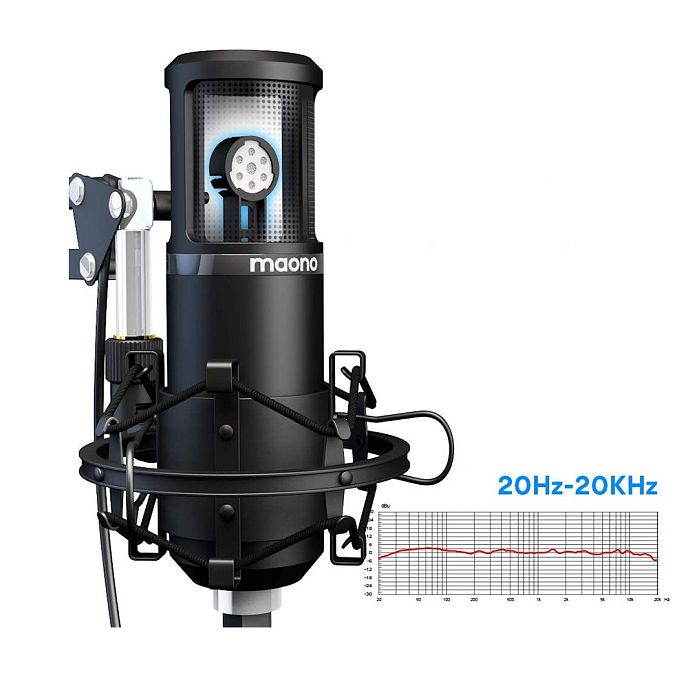 Микрофон для стриминга и игр Maono AU-PM420 USB - рис.1