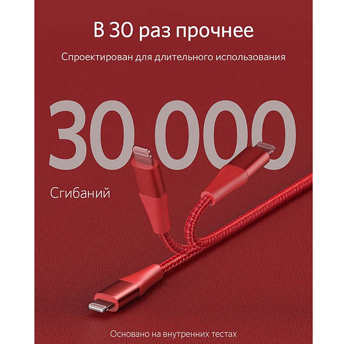 Кабель Anker PowerLine+ II USB-C - Lightning Red 0.9m - рис.2