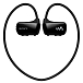Наушники-плеер Sony NWZ-W273 Black - рис.1