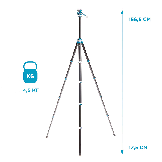 Стабилизатор Benro TCBA15FS20PROC Cyanbird Black/Blue - рис.3