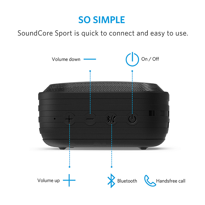 Портативная колонка Anker SoundCore Sport Portable - рис.6