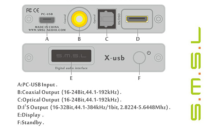 USB конвертер SMSL X-USB Black - рис.5