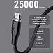 Кабель VOLTME PowerLink Moss CTC USB-C - USB-C 1.8m Grey - рис.6