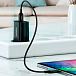 Сетевое зарядное устройство Ugreen CD137 USB-C Power Adapter 20W Black - рис.2