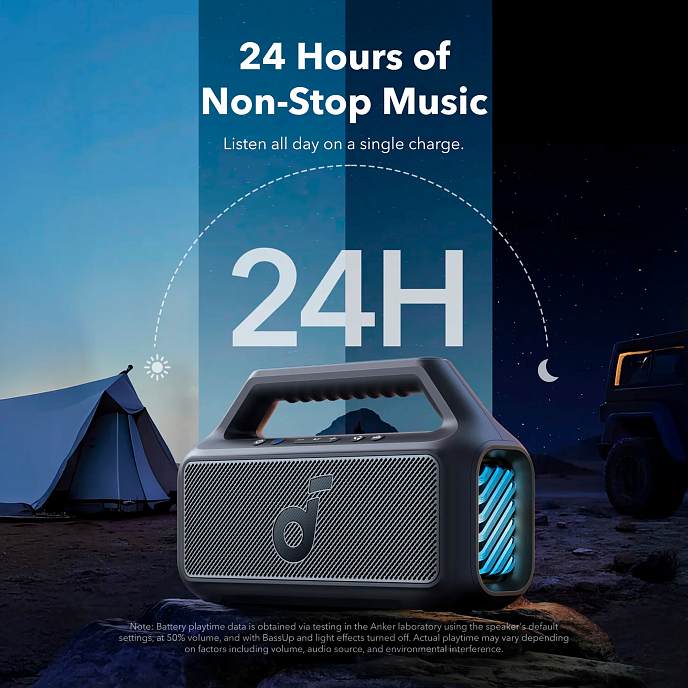 Портативная колонка Anker Soundcore Boom 2 Black - рис.7