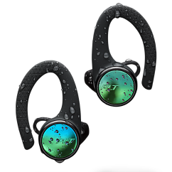 Наушники Plantronics BackBeat Fit 3150 Black