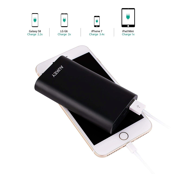 Внешний аккумулятор Aukey Power Bank 10050 mAh - рис.3