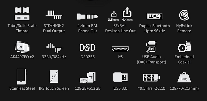 Плеер Cayin N8 - рис.20