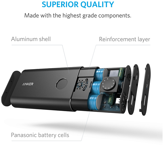 Внешний аккумулятор Anker PowerCore+ 10050 mAh Black Aluminium - рис.4
