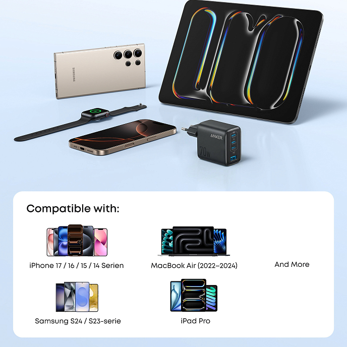 Сетевое зарядное устройство Anker Zolo Charger 3C1A 70W Black - рис.5