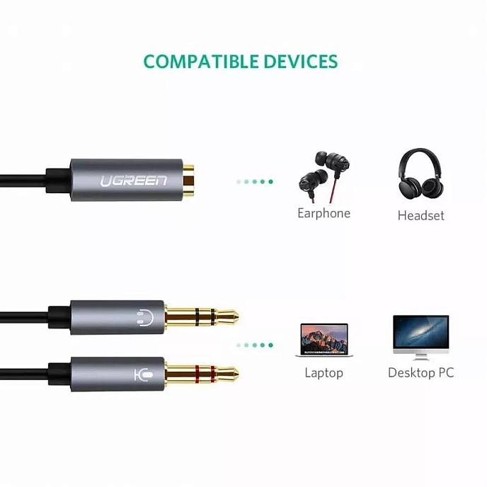 Кабель Ugreen AV140 Headset Splitter 3.5mm - рис.1
