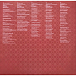 Виниловая пластинка Various – Saigon Supersound Vol. 3 LP - рис.4