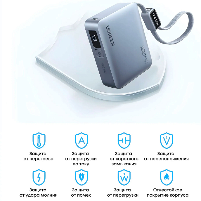 Портативный аккумулятор UGREEN PB584 10000mAh 33W Blue - рис.5