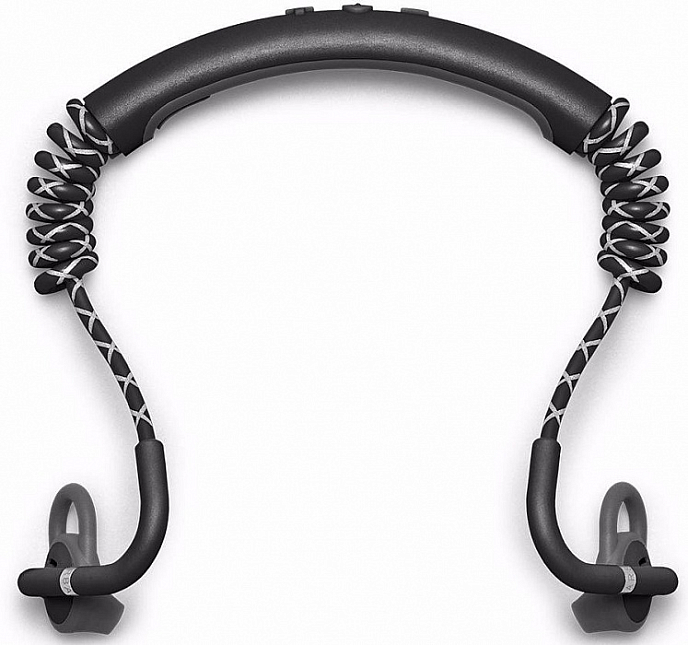 Беспроводные наушники Urbanears STADION Black - рис.3