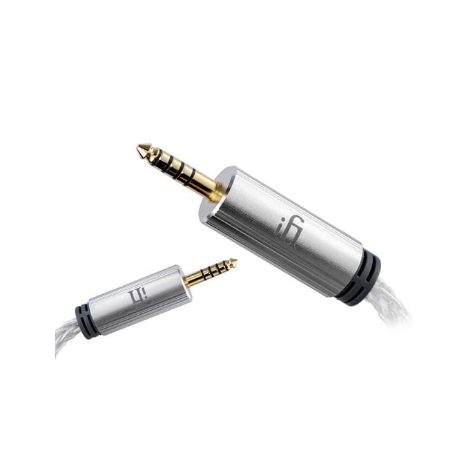 Усилитель для наушников с ЦАП iFi Zen Signature Set HFM V2 - рис.5