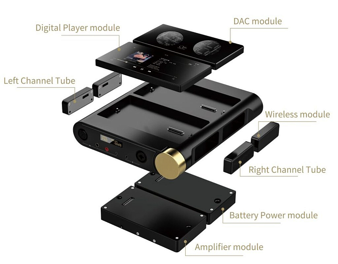 Плеер Shanling M30 Black - рис.7