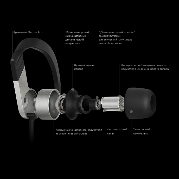 Наушники KEF M200 - рис.7