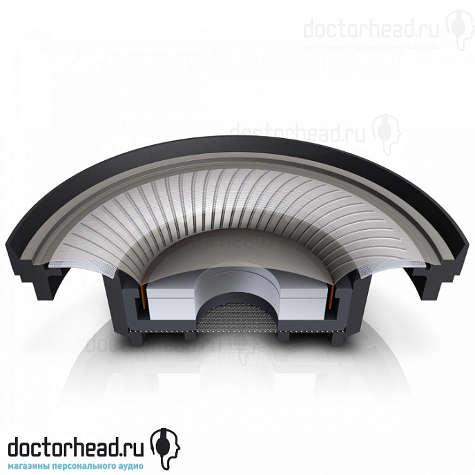 Наушники Sennheiser HD 700 - рис.2