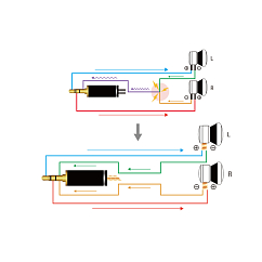 Кабель Nobunaga Labs Inspire Neo Mizugaki Gold 3.5mm