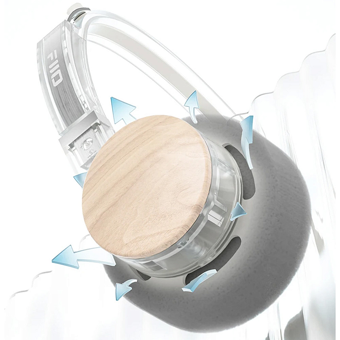 Беспроводные наушники FiiO EH11 Walnut - рис.5