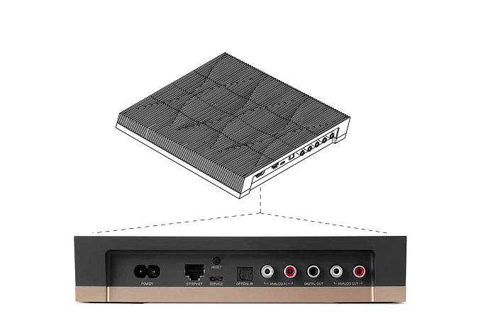 Сетевой аудиоплеер Bowers & Wilkins Formation Audio - рис.4