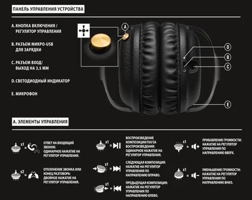 Как подключить наушники маршал по блютуз Наушники Marshall MID Bluetooth купить в Москве, цена 11990 руб. в интернет-мага