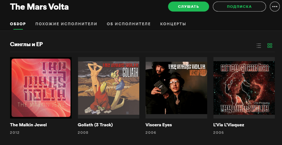 Mars Volta в российском Spotify